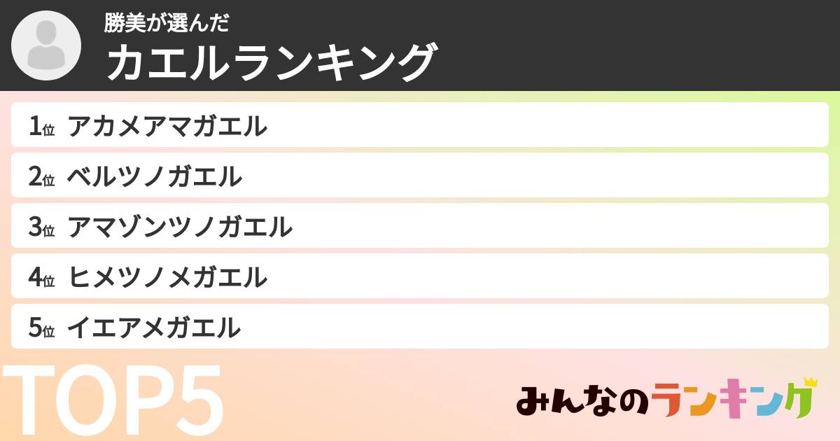 勝美さんの「カエルランキング」