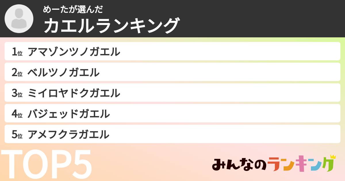めーたさんの「カエルランキング」