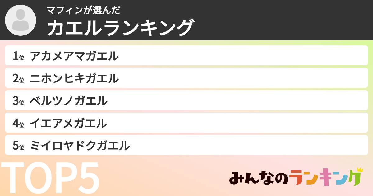 マフィンさんの「カエルランキング」