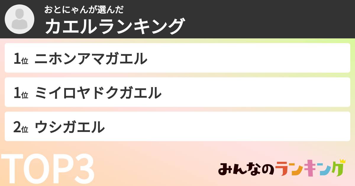 おとにゃんさんの「カエルランキング」