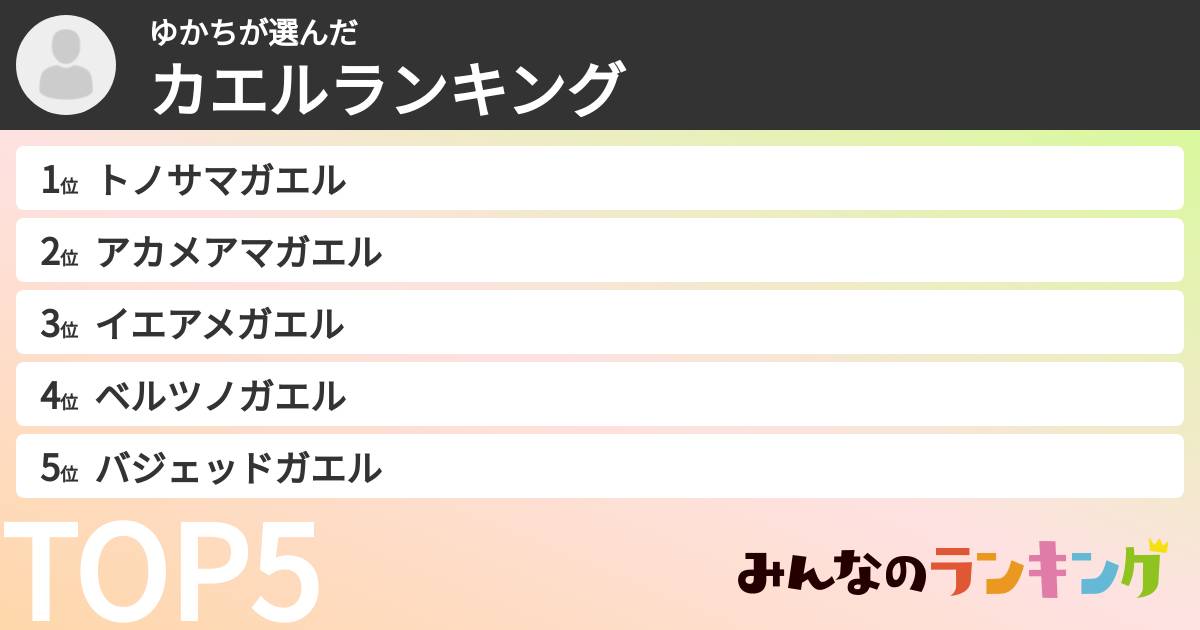 ゆかちさんの「カエルランキング」