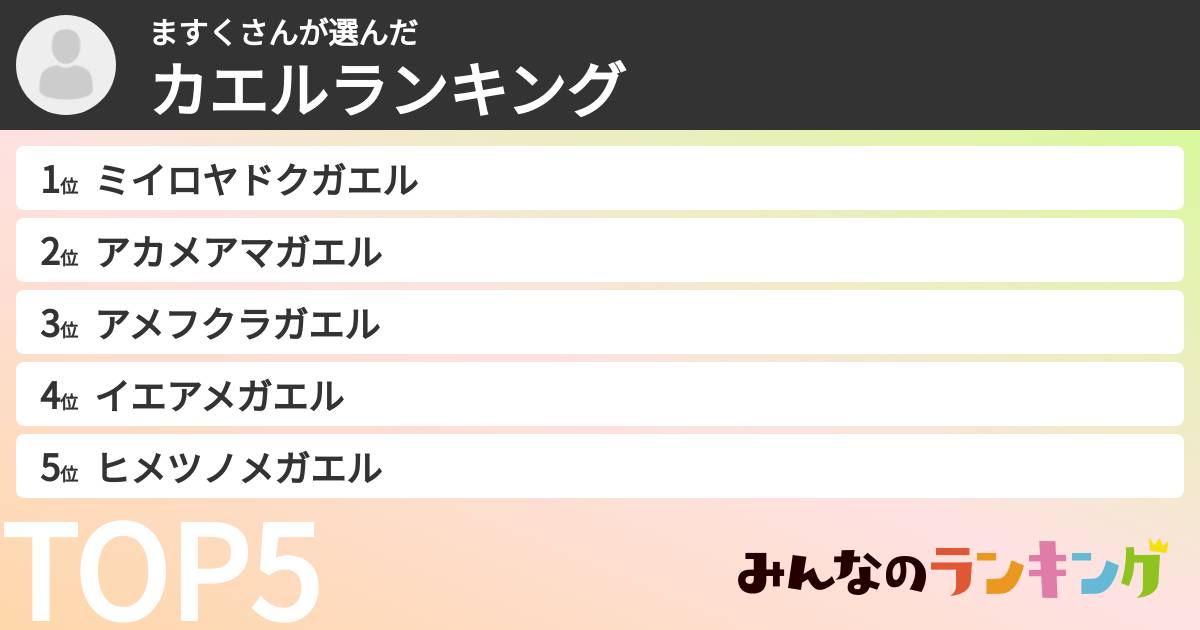 ますくさんさんの「カエルランキング」