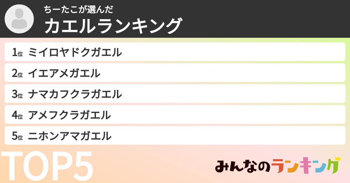 ちーたこさんの「カエルランキング」