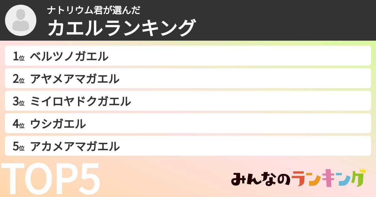 ナトリウム君さんの「カエルランキング」