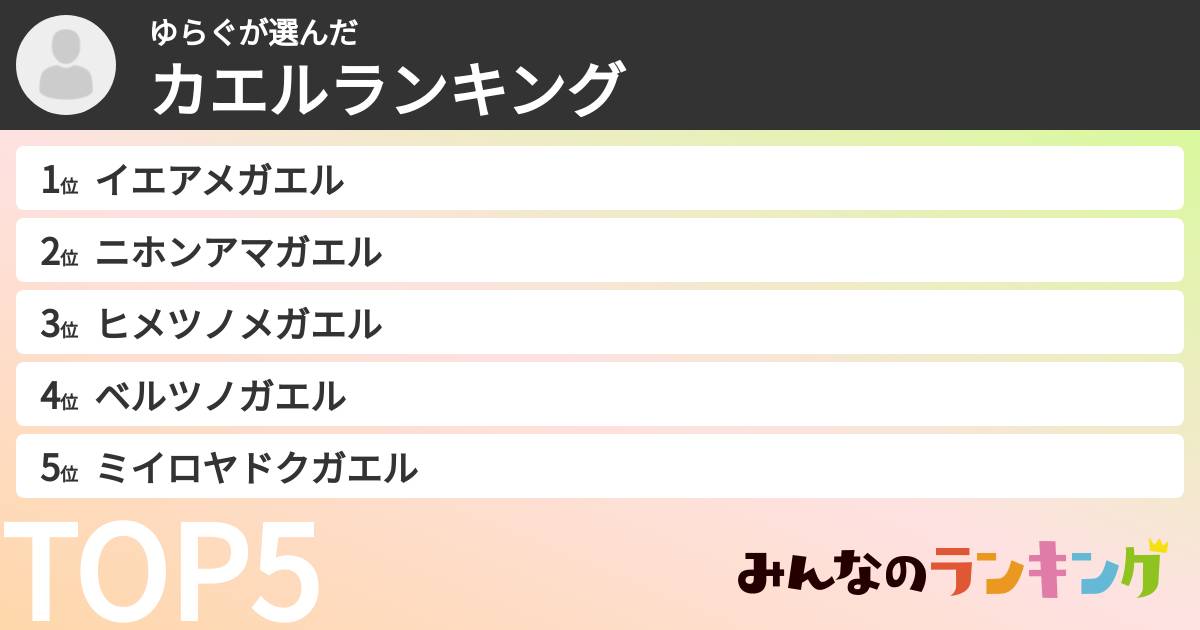 ゆらぐさんの「カエルランキング」