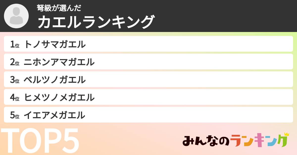 弩級さんの「カエルランキング」