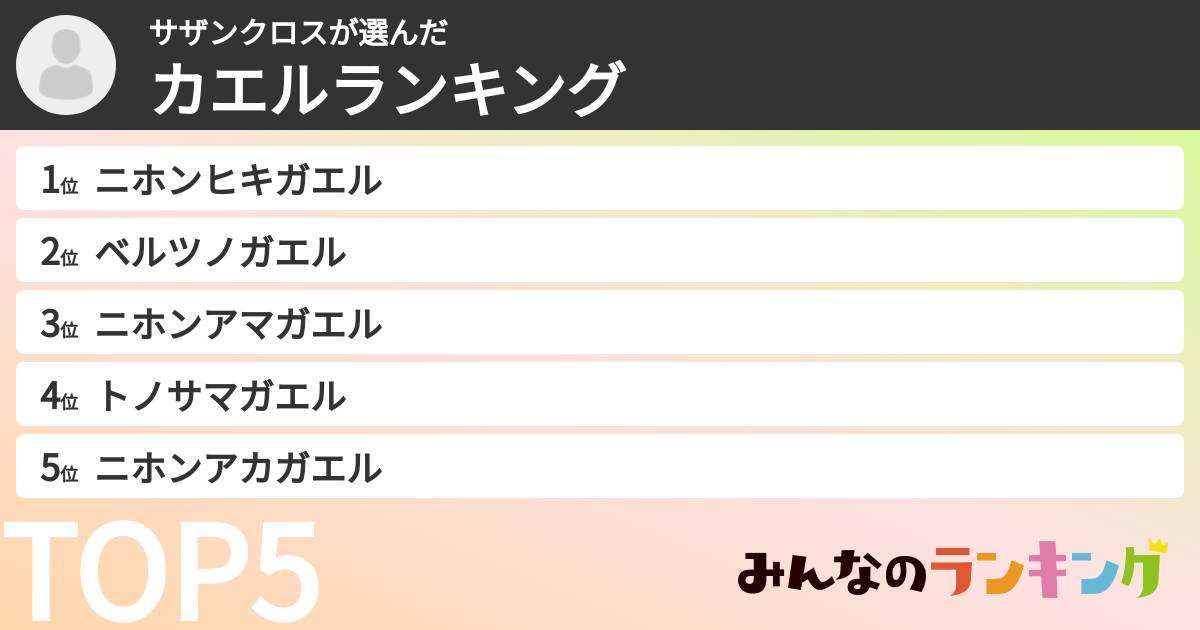 サザンクロスさんの「カエルランキング」