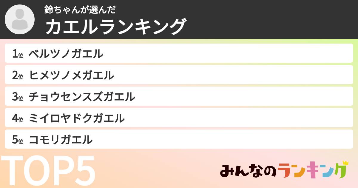 鈴ちゃんさんの「カエルランキング」