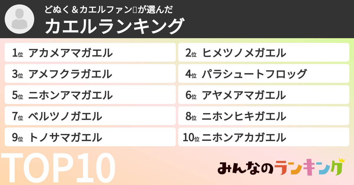 どぬく＆カエルファン😎さんの「カエルランキング」