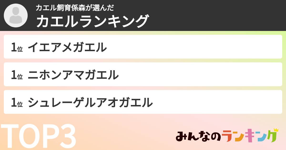 カエル飼育係森さんの「カエルランキング」