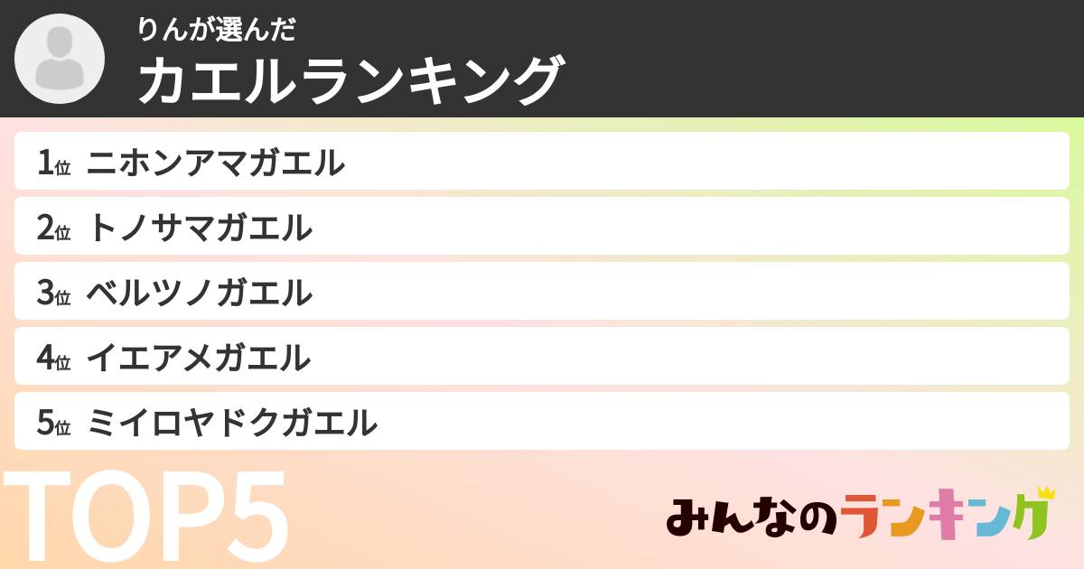 りんさんの「カエルランキング」