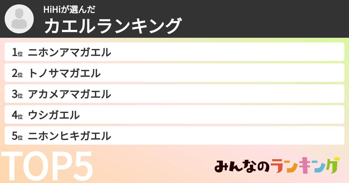HiHiさんの「カエルランキング」