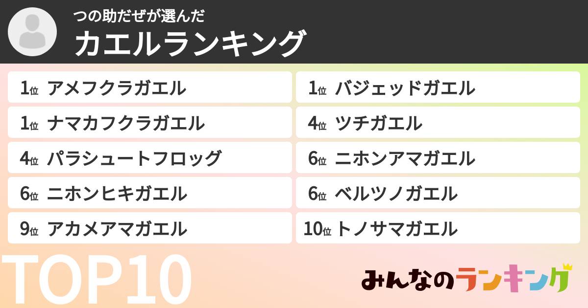 つの助だぜさんの「カエルランキング」