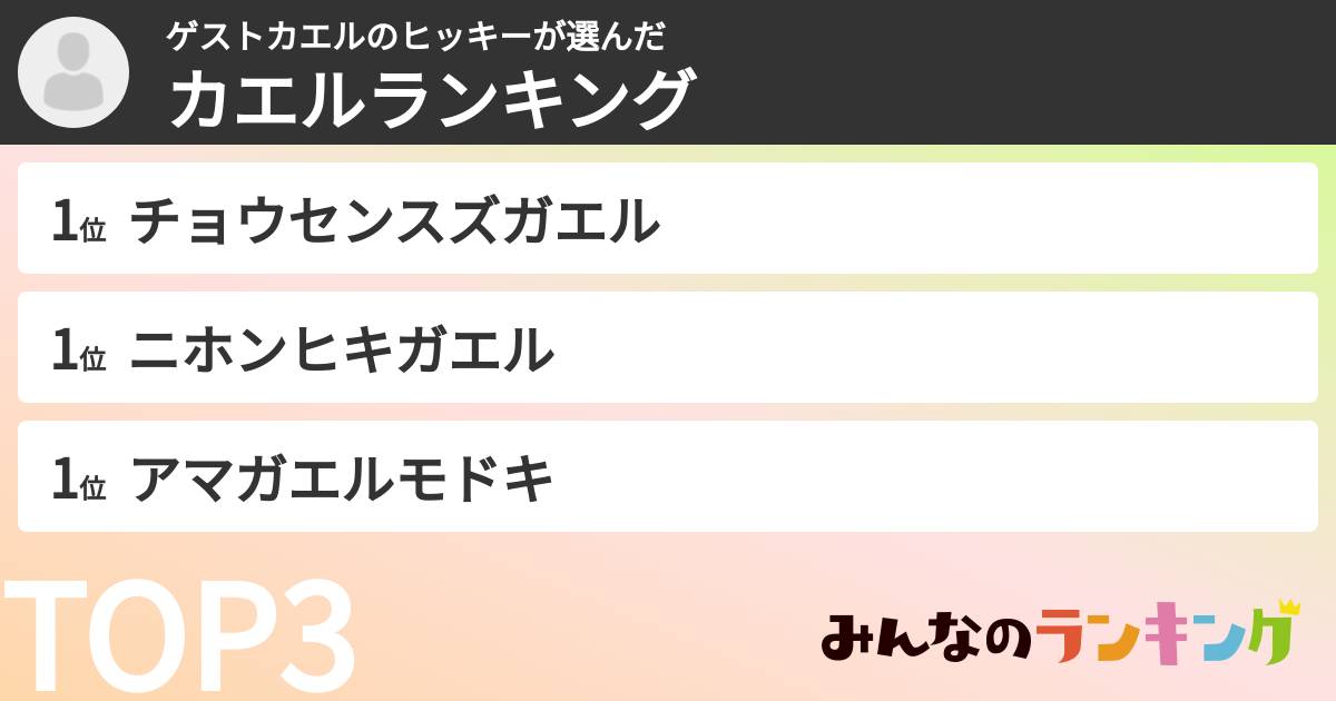 ゲストカエルのヒッキーさんの「カエルランキング」