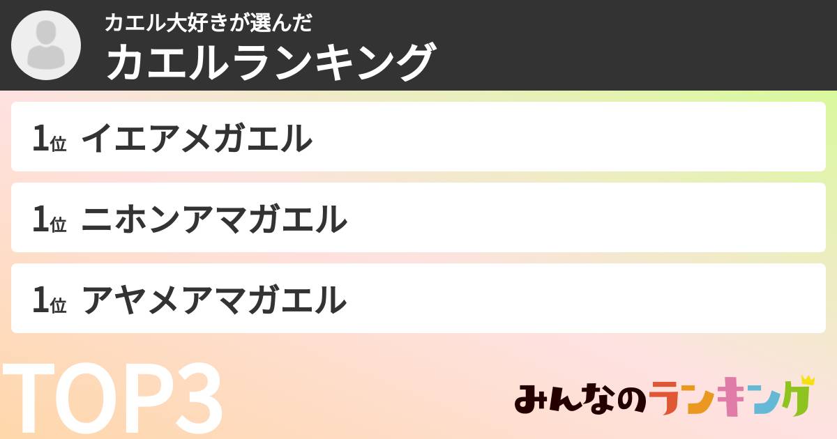 カエル大好きさんの「カエルランキング」