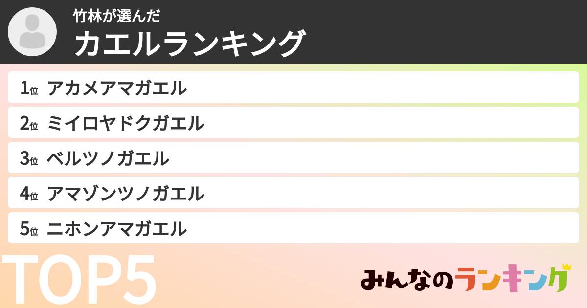 竹林さんの「カエルランキング」