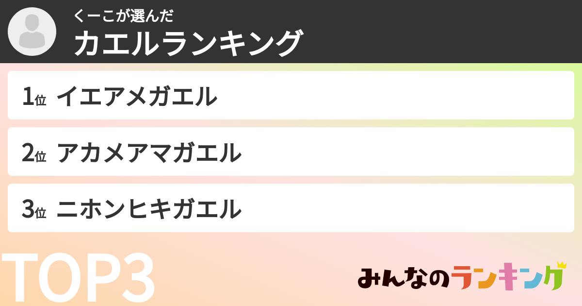 くーこさんの「カエルランキング」