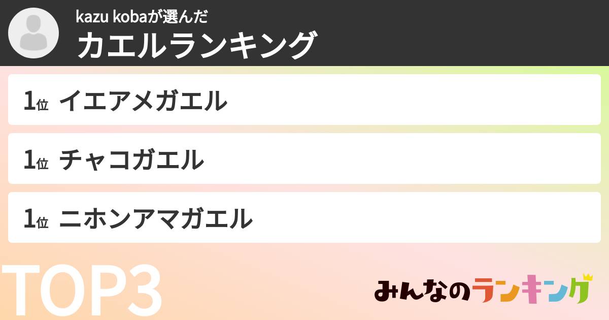 kazu kobaさんの「カエルランキング」