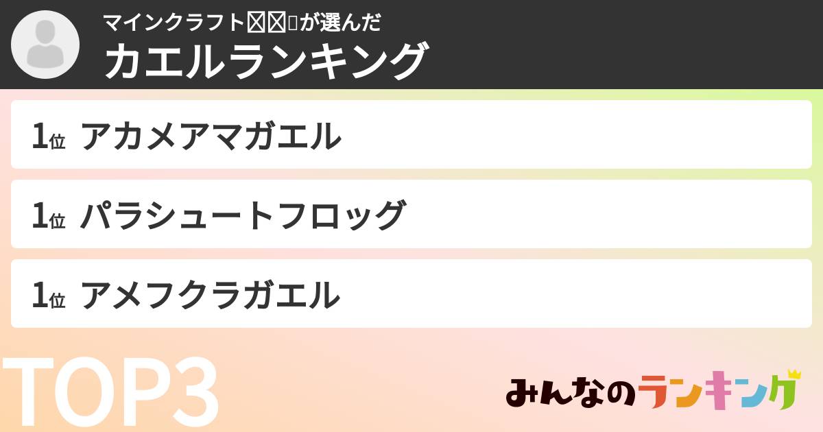 マインクラフト🗡⛏🔨さんの「カエルランキング」