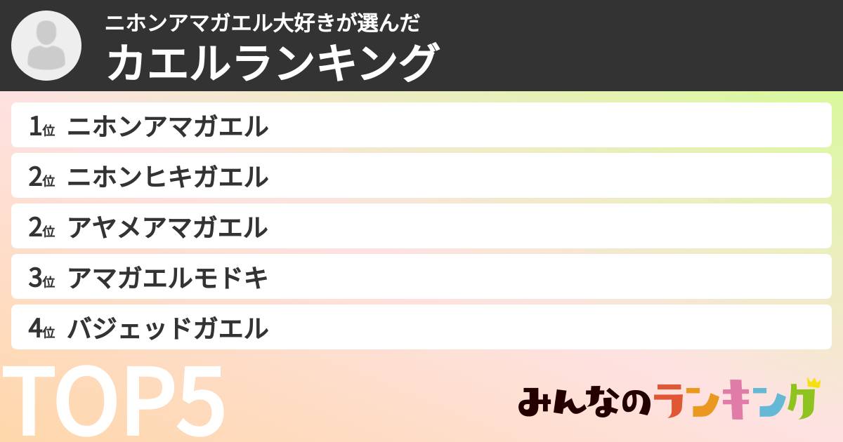 ニホンアマガエル大好きさんの「カエルランキング」