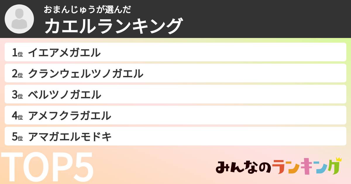おまんじゅうさんの「カエルランキング」