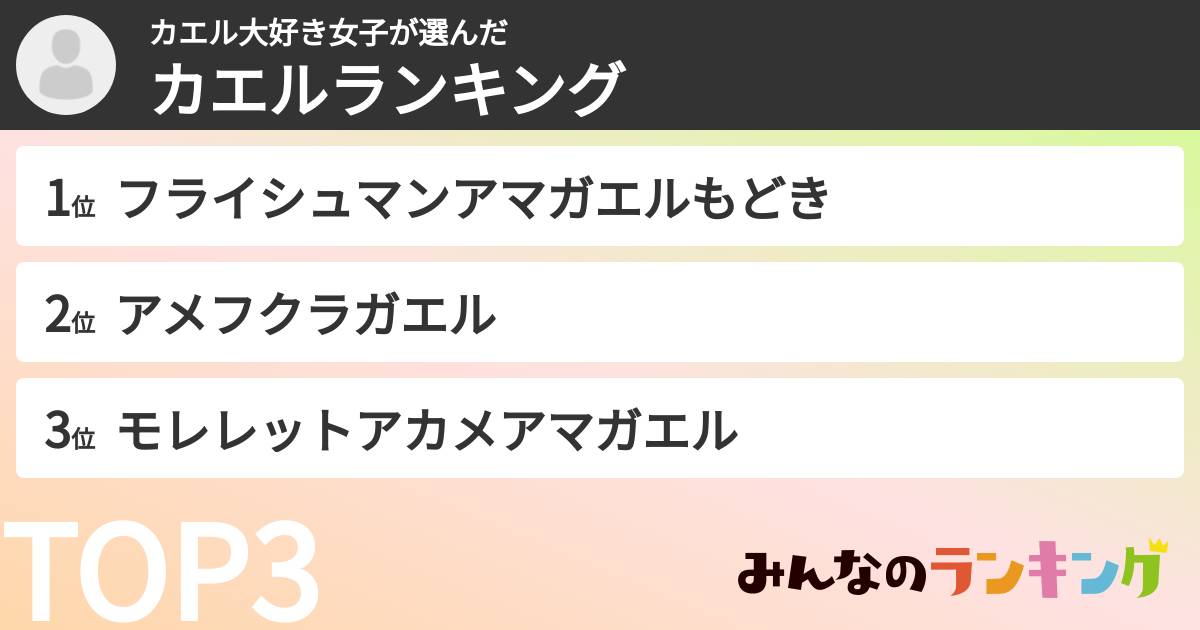 カエル大好き女子さんの「カエルランキング」