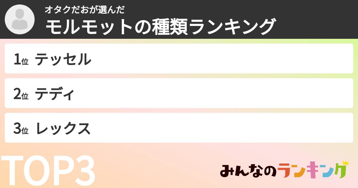 オタクだおさんの「モルモットの種類ランキング」