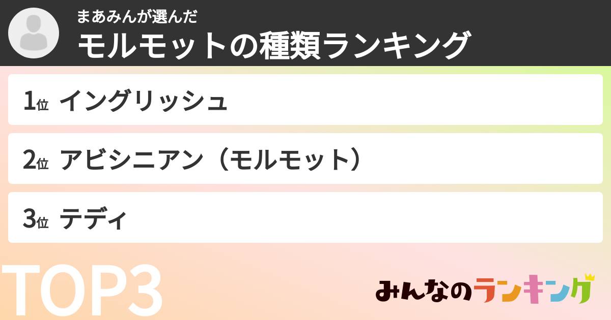 まあみんさんの「モルモットの種類ランキング」