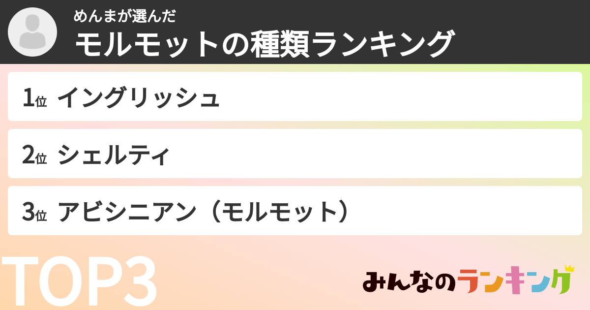 めんまさんの「モルモットの種類ランキング」