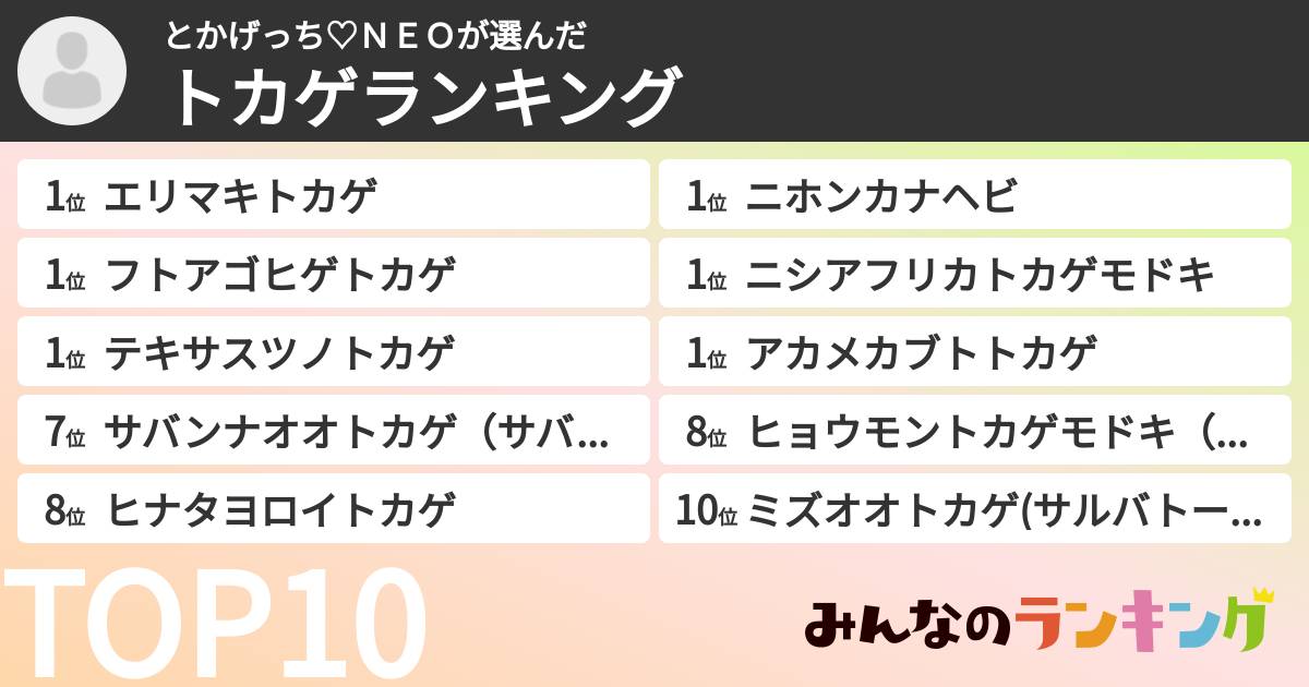 とかげっち♡ＮＥＯさんの「トカゲランキング」
