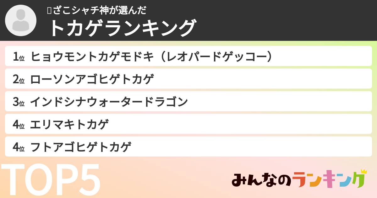 🐘ざこシャチ神さんの「トカゲランキング」