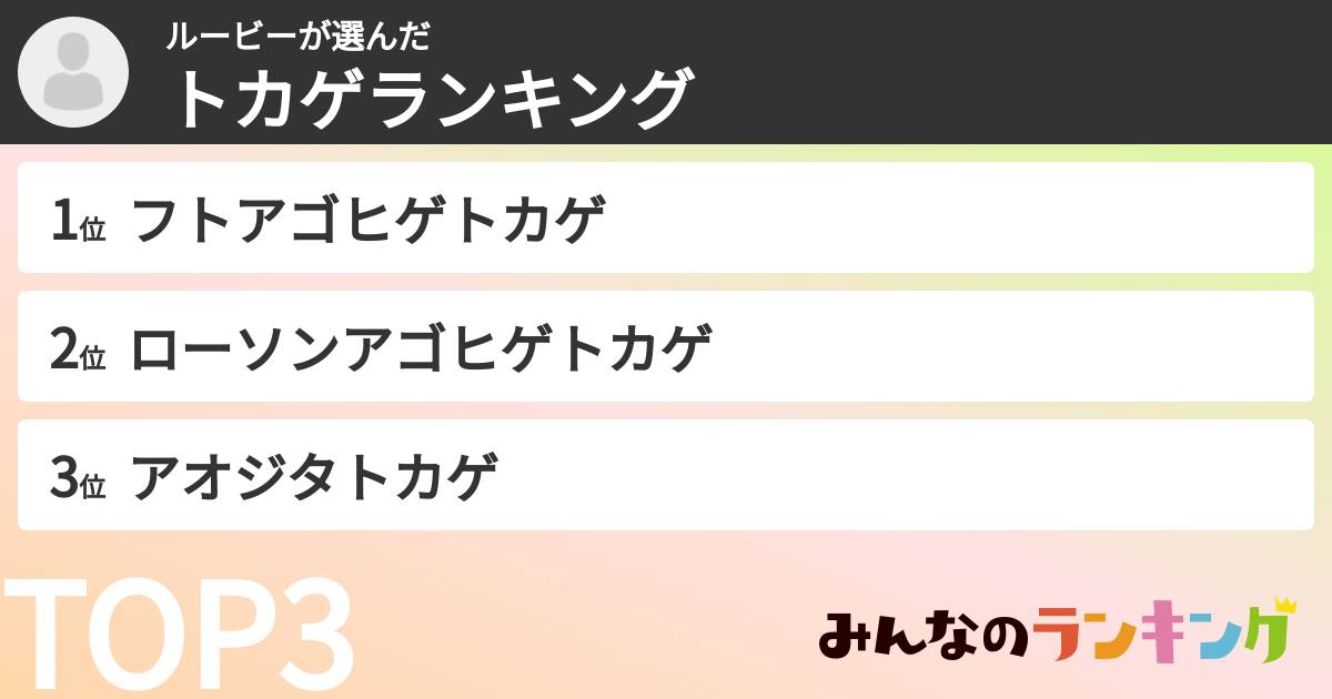 ルービーさんの「トカゲランキング」