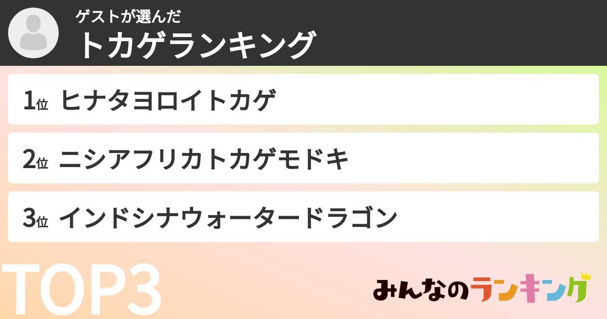 ゲストさんの「トカゲランキング」