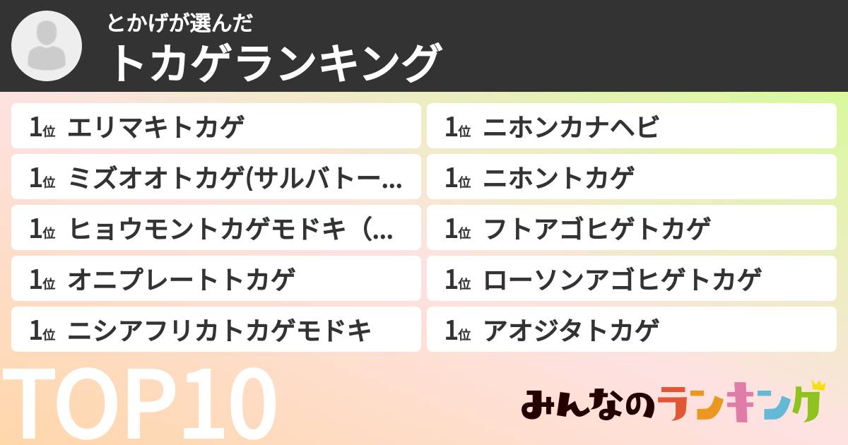 とかげさんの「トカゲランキング」