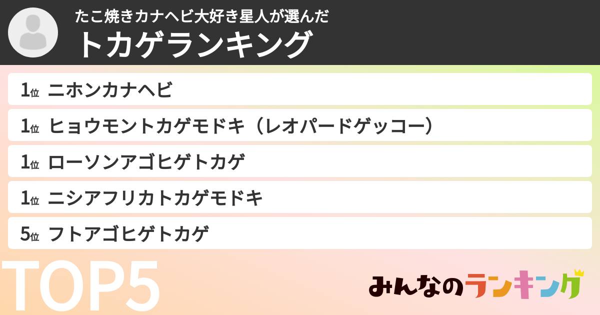 たこ焼きカナヘビ大好き星人さんの「トカゲランキング」