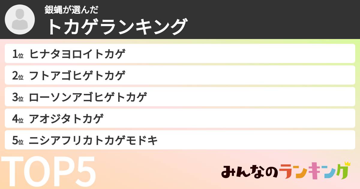 銀蝿さんの「トカゲランキング」