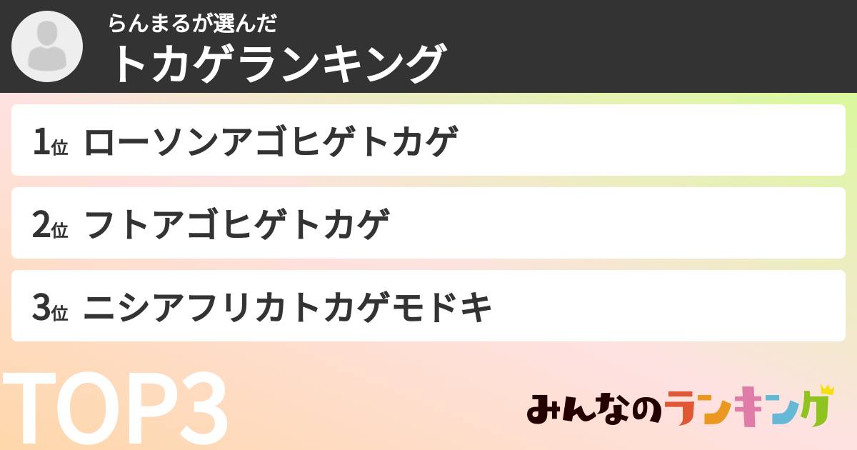 らんまるさんの「トカゲランキング」