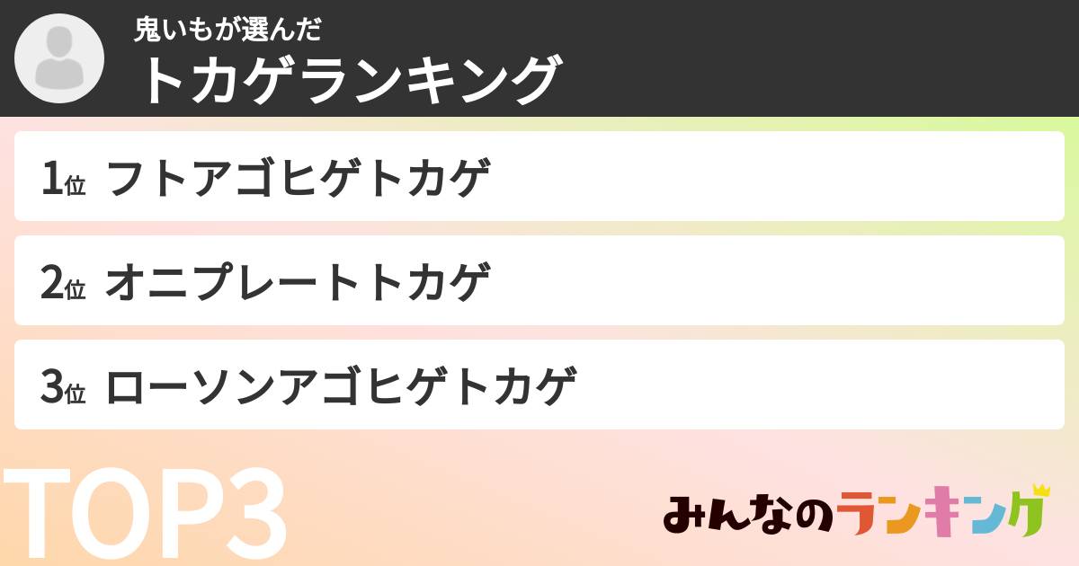 鬼いもさんの「トカゲランキング」