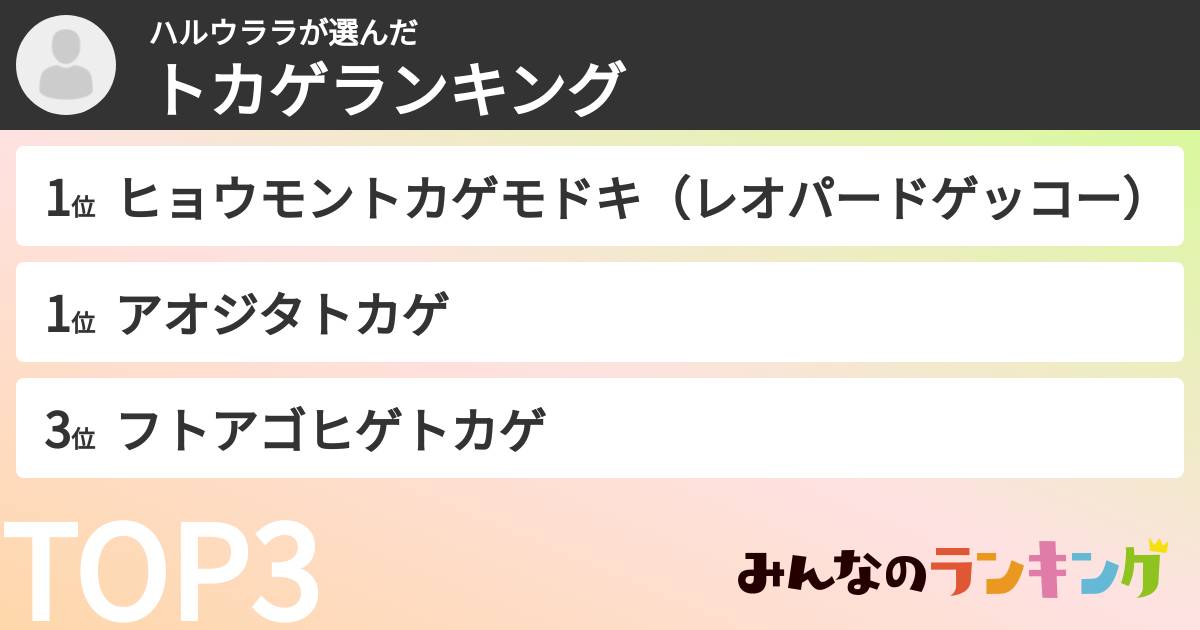 ハルウララさんの「トカゲランキング」