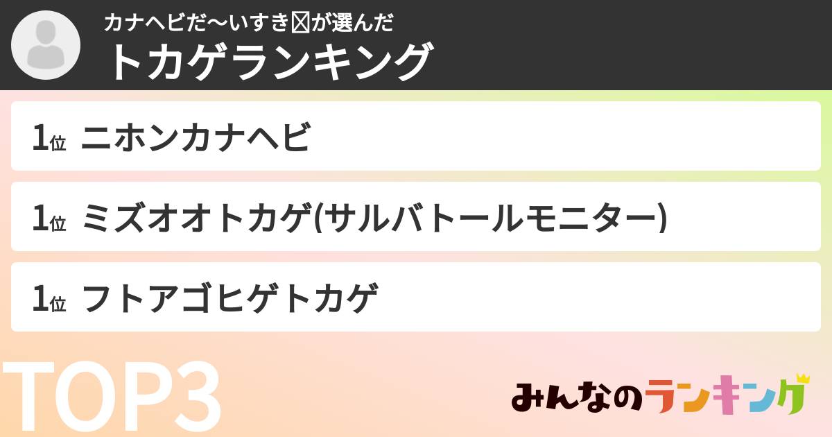 カナヘビだ～いすき❤さんの「トカゲランキング」