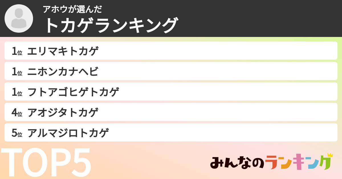 アホウさんの「トカゲランキング」