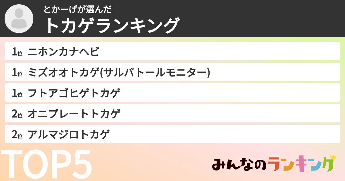 とかーげさんの「トカゲランキング」