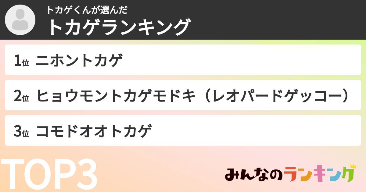 トカゲくんさんの「トカゲランキング」
