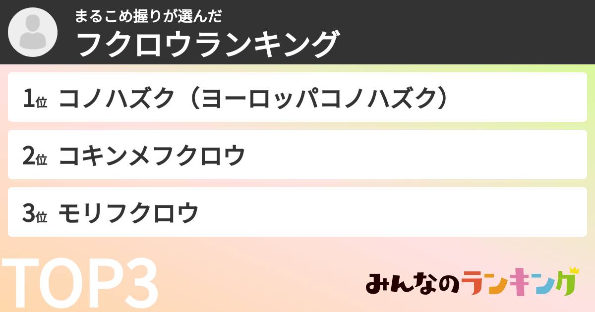 まるこめ握りさんの「フクロウランキング」