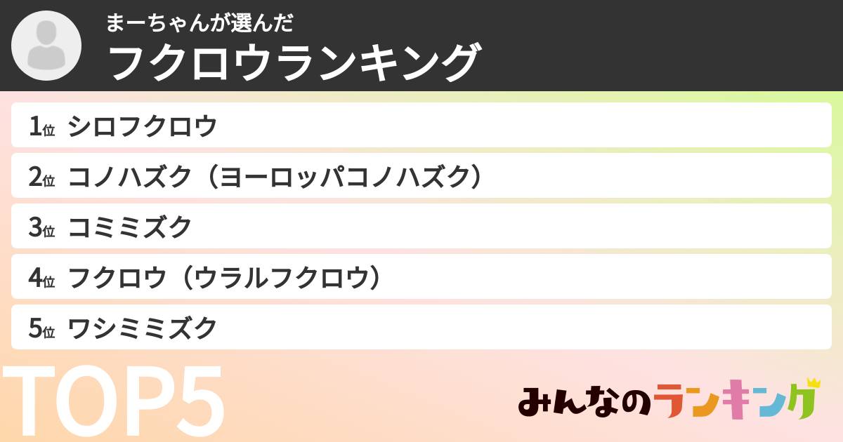 まーちゃんさんの「フクロウランキング」