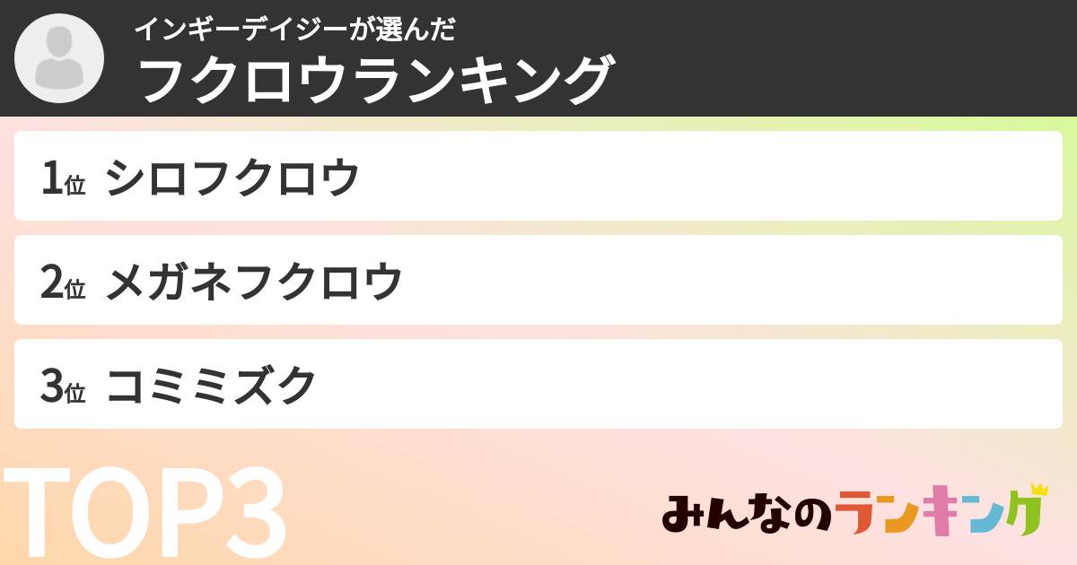 インギーデイジーさんの「フクロウランキング」