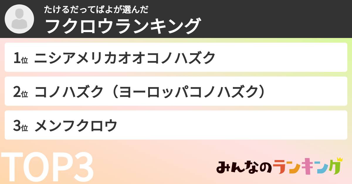 たけるだってばよさんの「フクロウランキング」