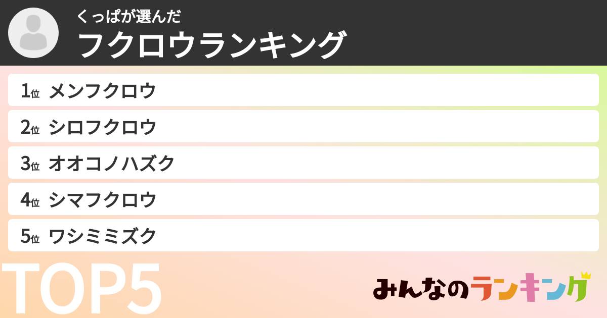 くっぱさんの「フクロウランキング」
