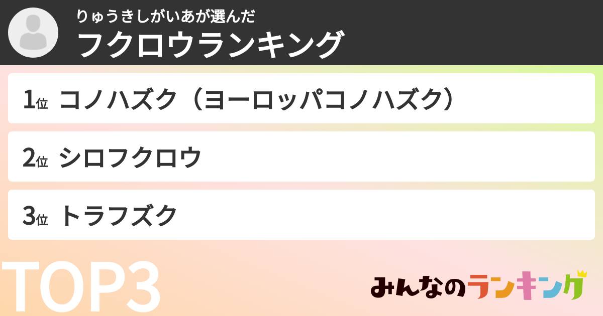 りゅうきしがいあさんの「フクロウランキング」