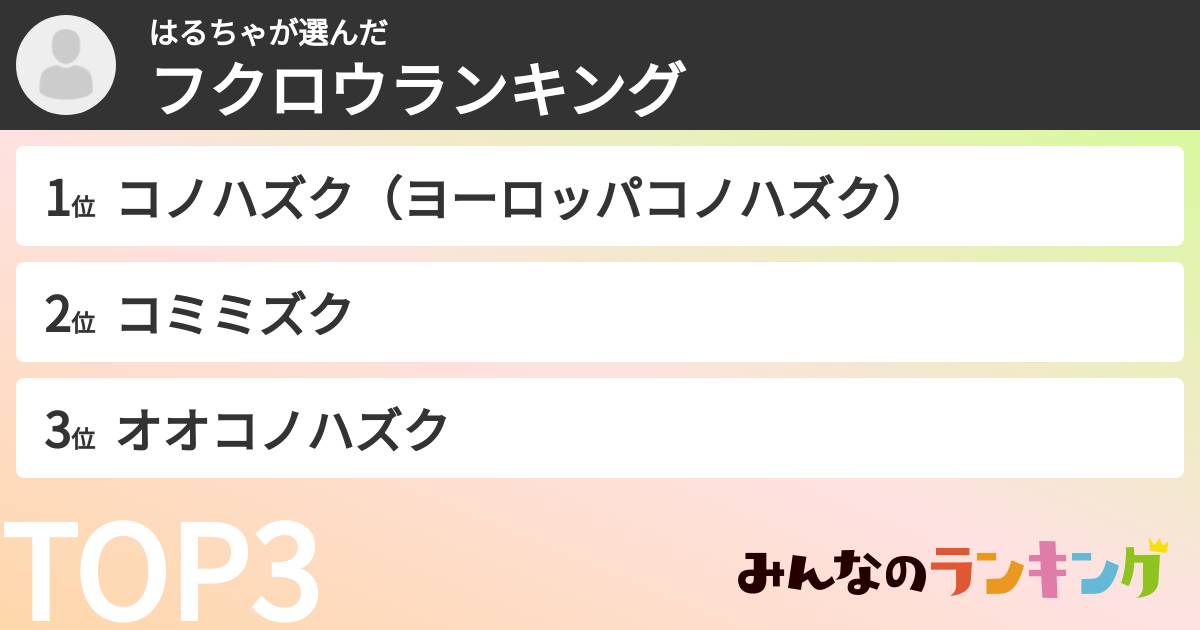 はるちゃさんの「フクロウランキング」